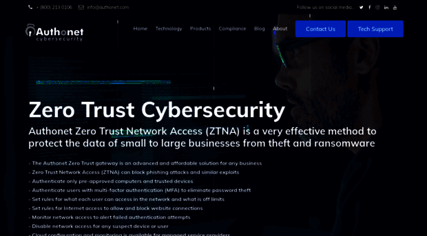 authonet.com