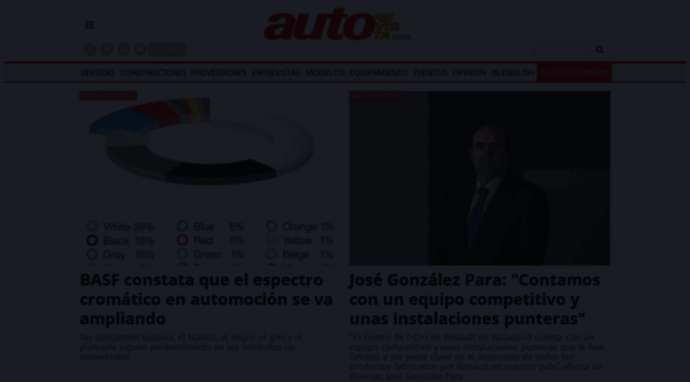 auto-revista.com