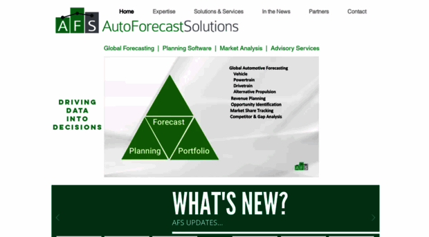 autoforecastsolutions.com