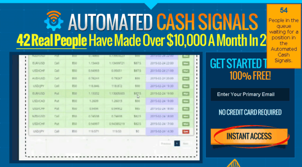 automatedcashsignals.co