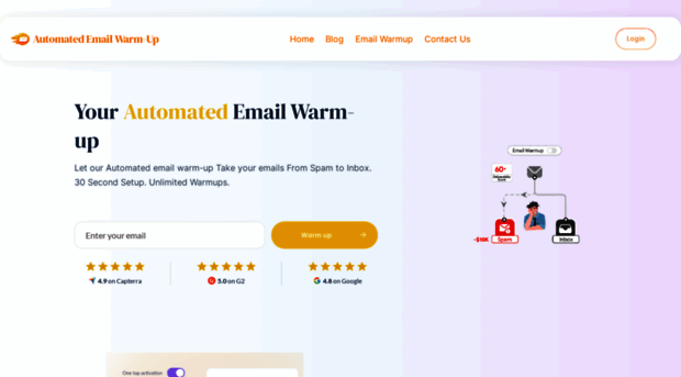 automatedemailwarmup.com