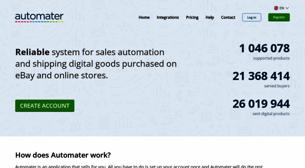 automater.com