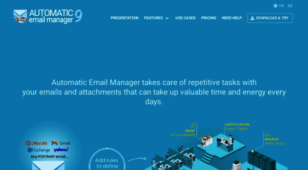 automatic-email-manager.com