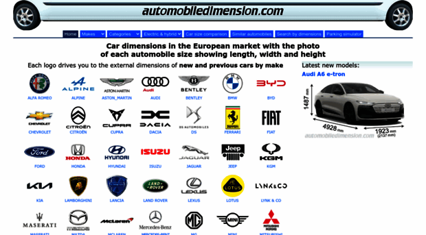 automobiledimension.com