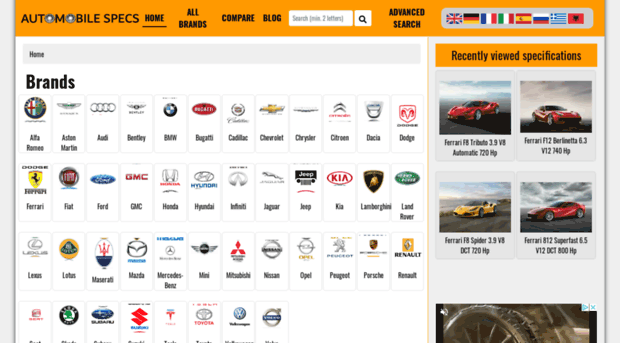 automobilespecs.com