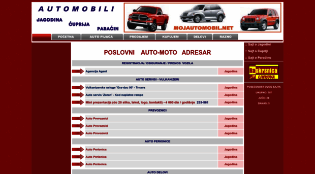 automobili.autentik.net