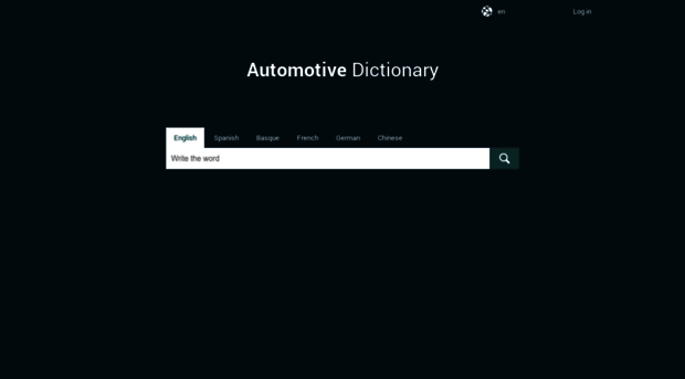 automotivedictionary.net