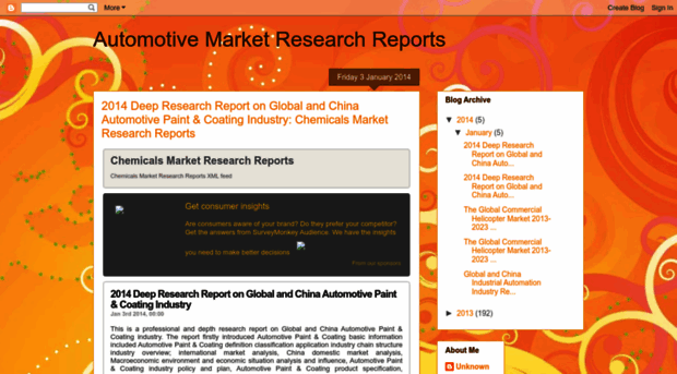 automotiveindustryresearchreports.blogspot.in