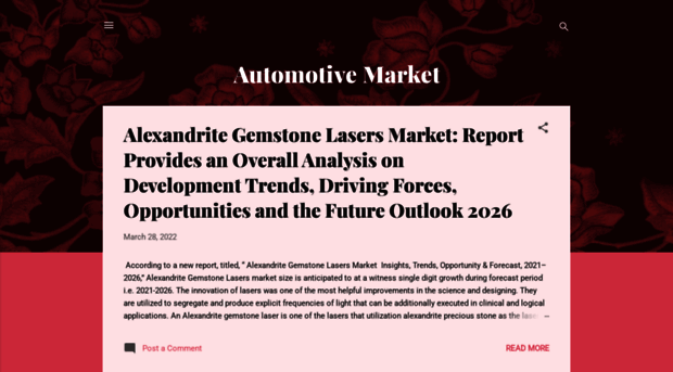 automotivemarketinsights.blogspot.com