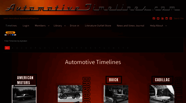 automotivetimelines.com