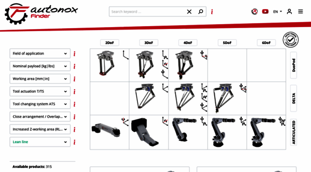 autonoxfinder.com