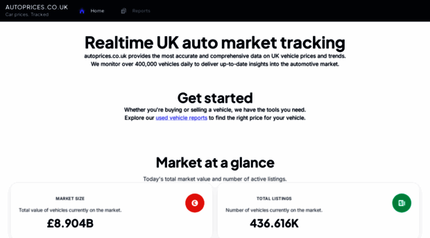 autoprices.co.uk