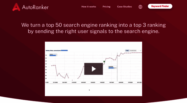 autoranker.io