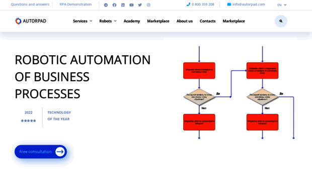 autorpad.com