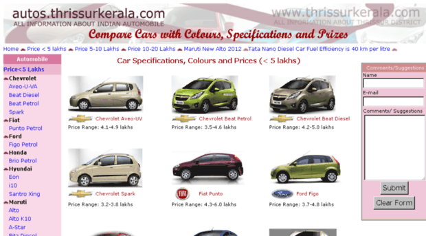 autos.thrissurkerala.com