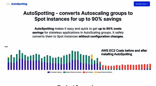 autospotting.org