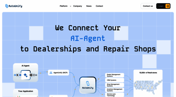 autounify.com
