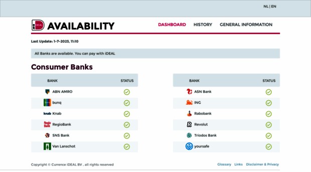 availability.ideal.nl