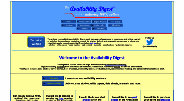 availabilitydigest.com