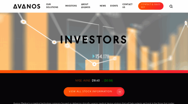 avanos.investorroom.com