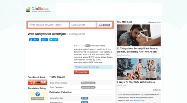 avantajnet.net.cutestat.com