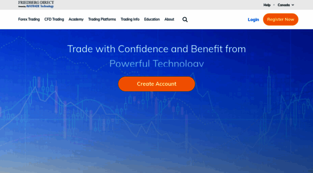 avatrade.ca