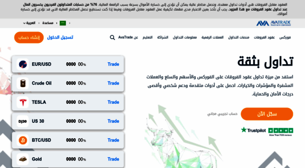avatrade.sa.com