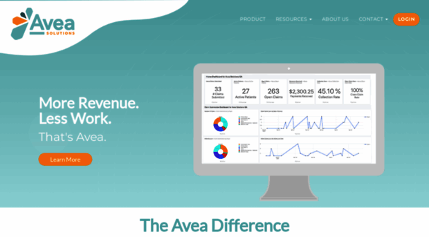 aveasolutions.com