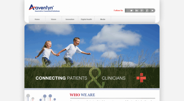 aventyn.com