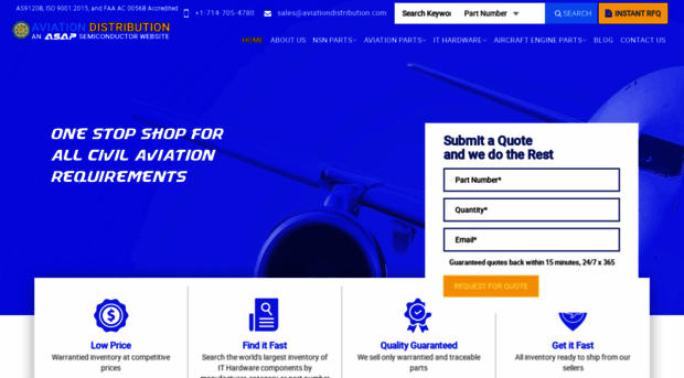 aviationdistribution.com