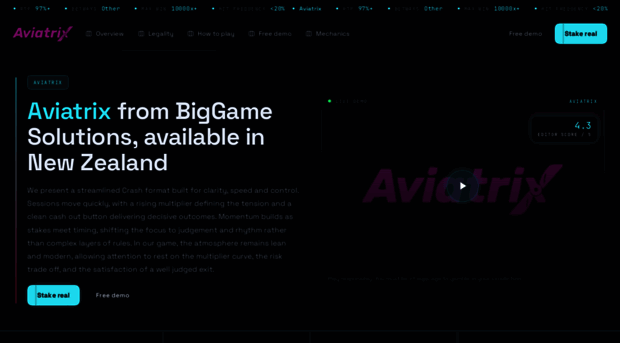 aviatrix-nz.com