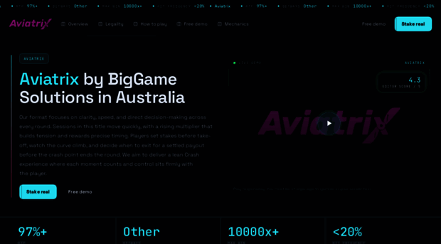 aviatrixgame-au.com