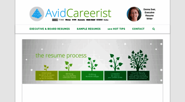 avidcareerist.com