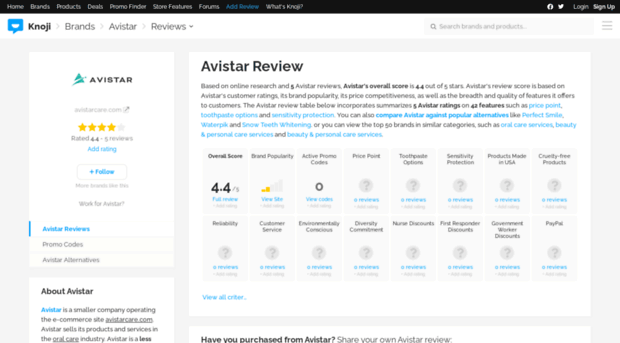 avistar.knoji.com