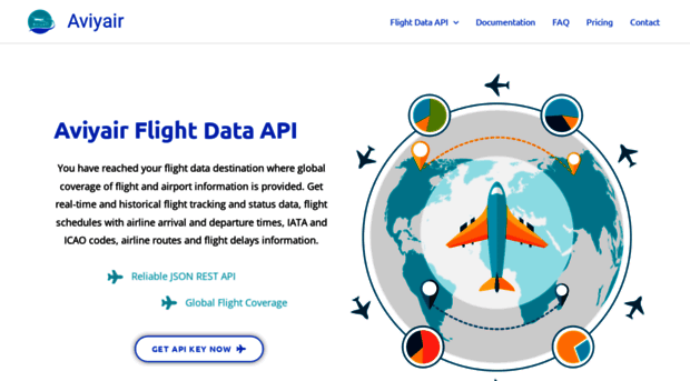 aviyair.com