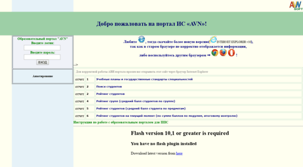 Авн портал ошгу. АВН портал. Образовательный портал AVN. Информационный портал АВН. AVN LMS образовательный портал.