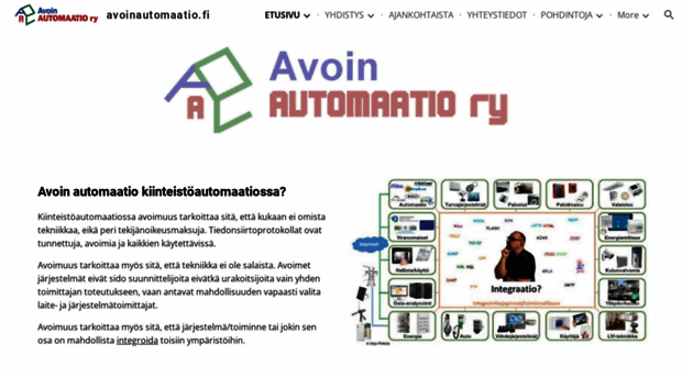 avoinautomaatio.fi