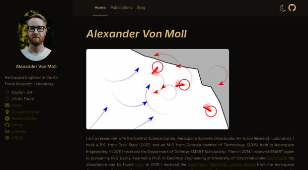 avonmoll.github.io
