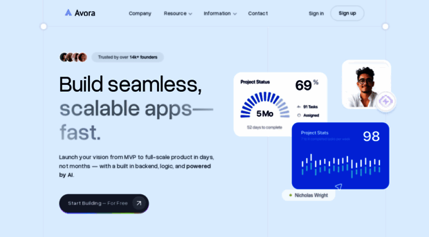 avora-saas.webflow.io