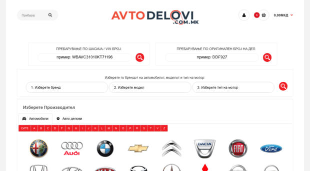 avtodelovi.com.mk