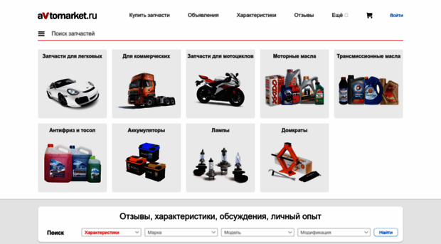 avtomarket.ru