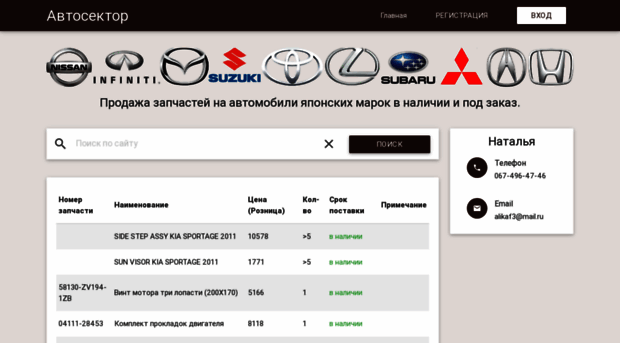 avtosector.com.ua