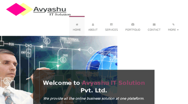 avyashu.com