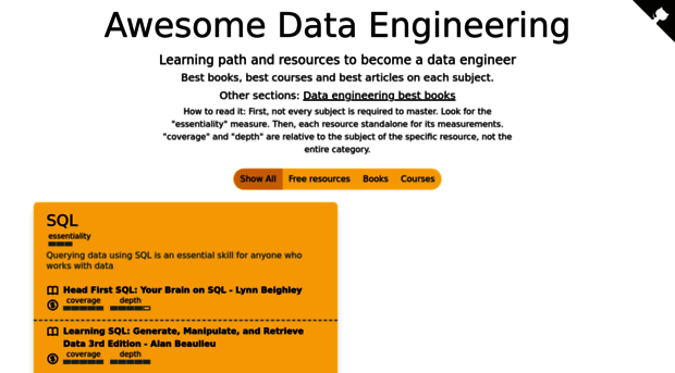 awesomedataengineering.com