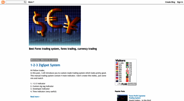 awesomeforexsystem.blogspot.com