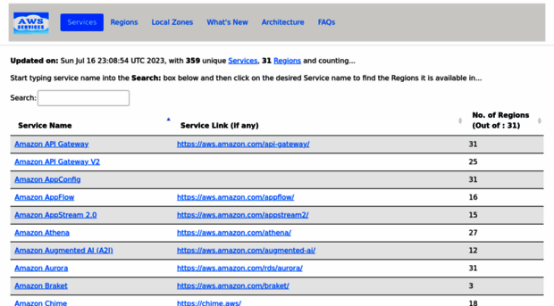 aws-services.info