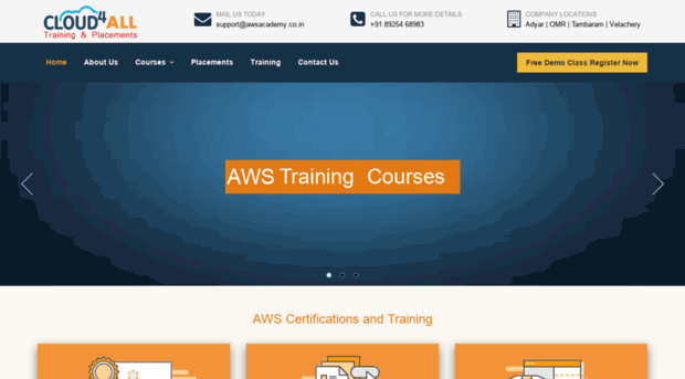 awsacademy.co.in