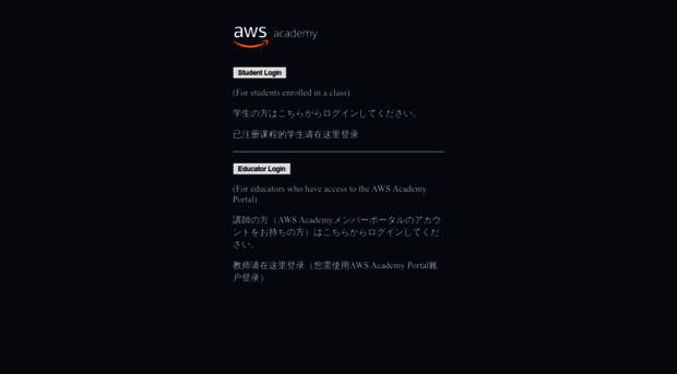 awsacademy.instructure.com