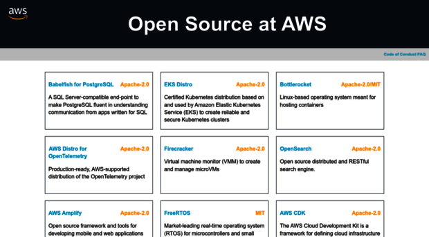 awslabs.github.io