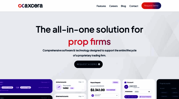 axcera.io